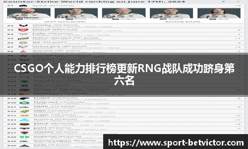 BetVictor韦德